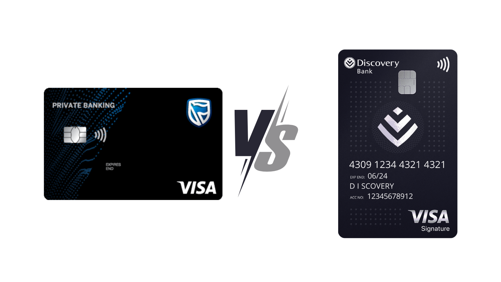 Private Banking: Standard Bank Private Banking Account Vs Discovery ...